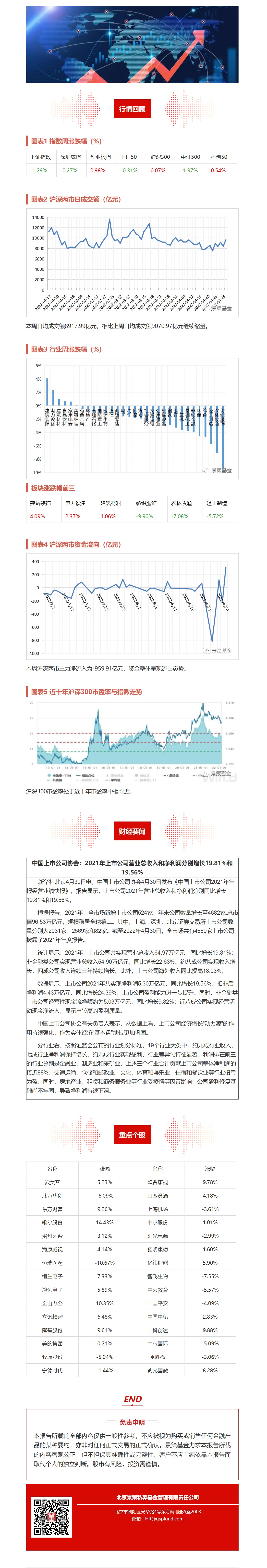 网页捕获_1-5-2022_12506_mp.weixin.qq.com.jpeg