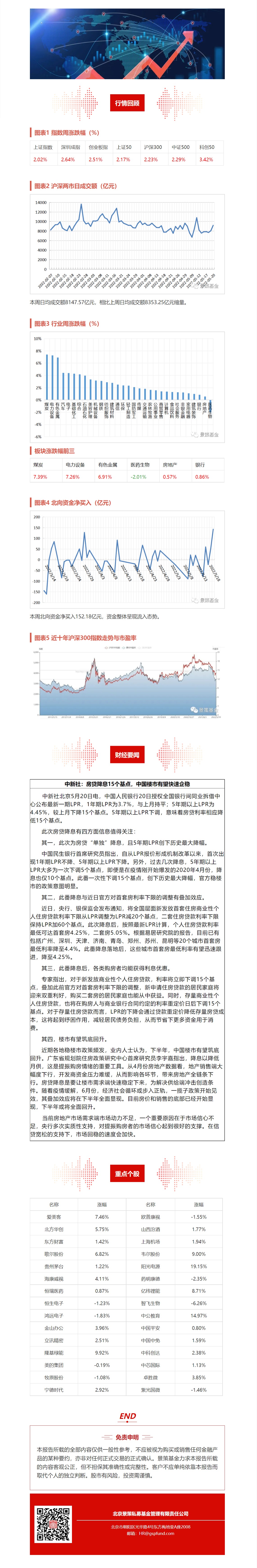 网页捕获_22-5-2022_164743_mp.weixin.qq.com.jpeg
