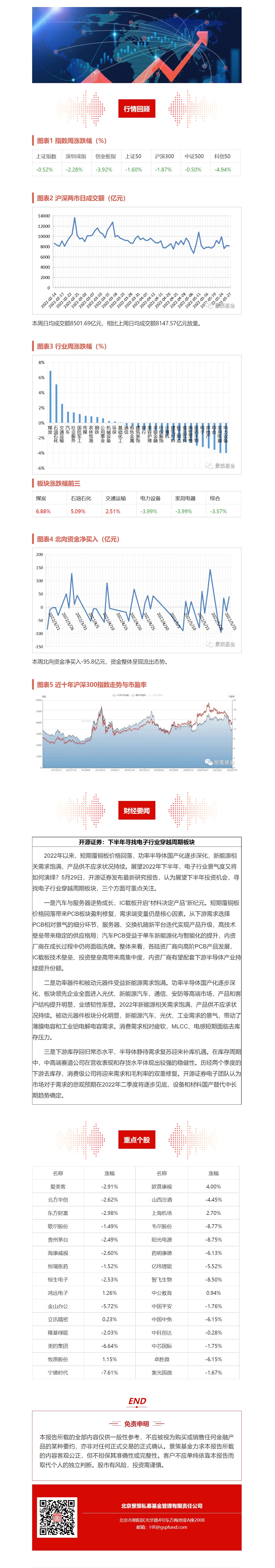 网页捕获_29-5-2022_162328_mp.weixin.qq.com.jpeg
