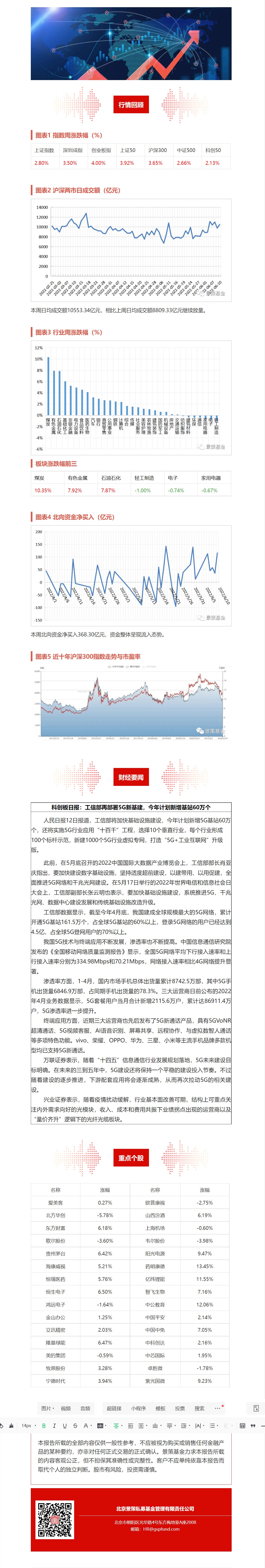 网页捕获_12-6-2022_162036_mp.weixin.qq.com.jpeg