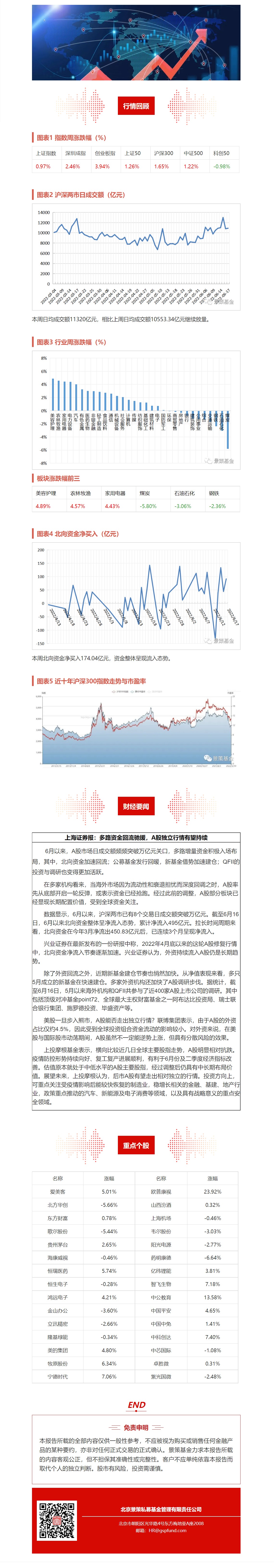 网页捕获_19-6-2022_15453_mp.weixin.qq.com.jpeg
