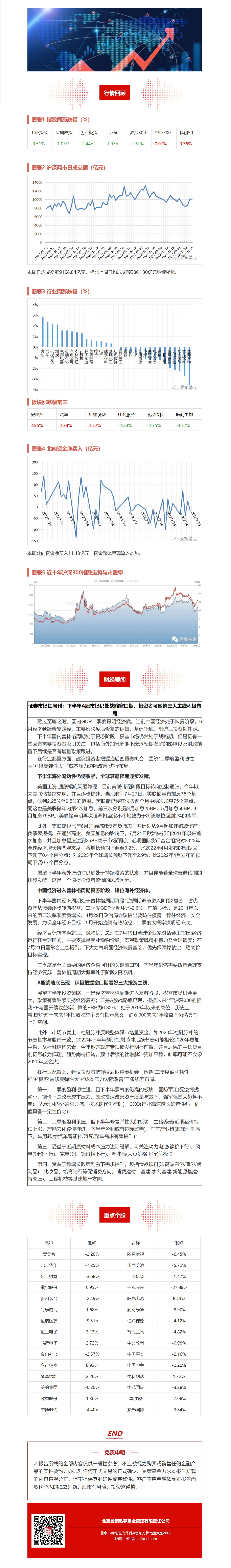 网页捕获_31-7-2022_15422_mp.weixin.qq.com.jpeg