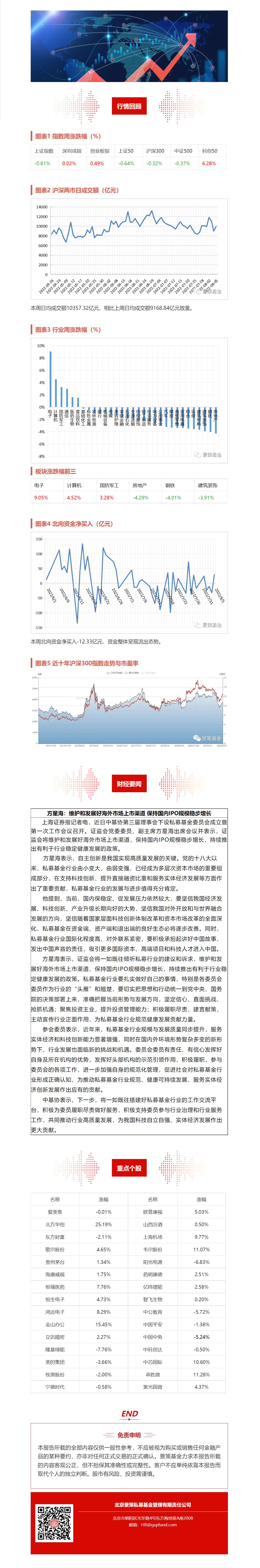 网页捕获_7-8-2022_171356_mp.weixin.qq.com.jpeg