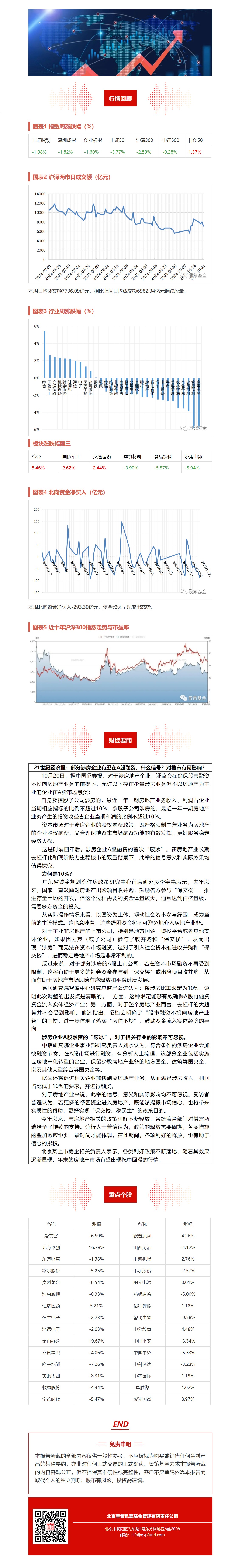 网页捕获_23-10-2022_18128_mp.weixin.qq.com.jpeg
