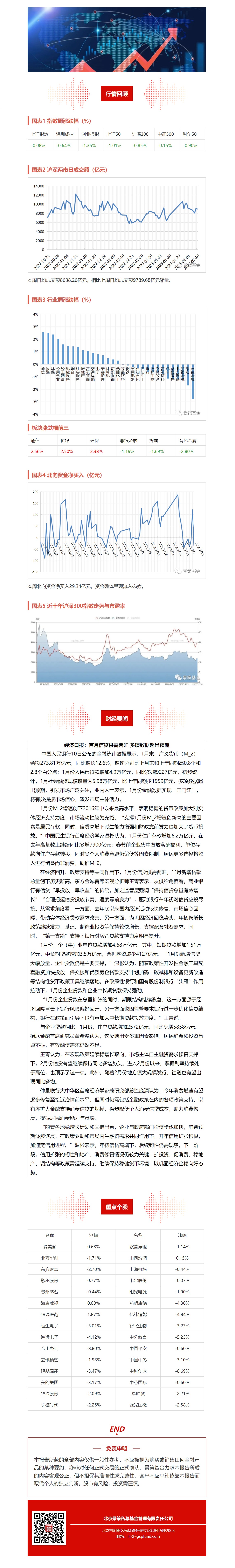 网页捕获_12-2-2023_185816_mp.weixin.qq.com.jpeg