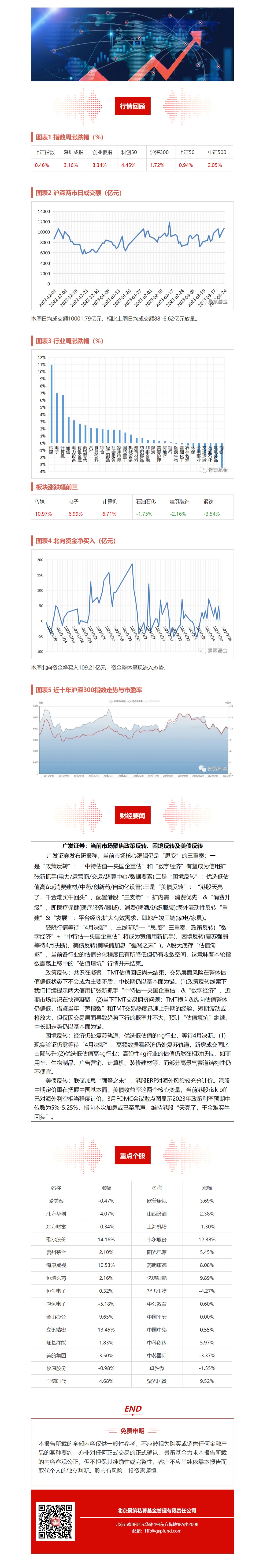 网页捕获_26-3-2023_2085_mp.weixin.qq.com.jpeg