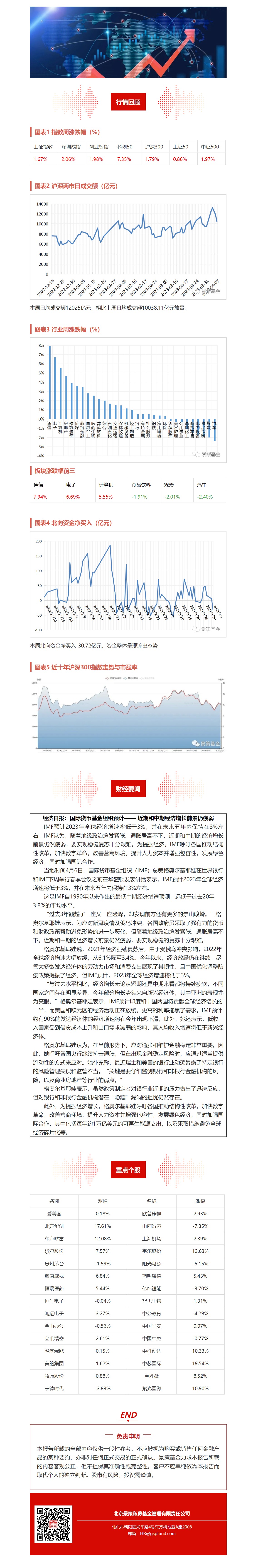 网页捕获_9-4-2023_201526_mp.weixin.qq.com.jpeg